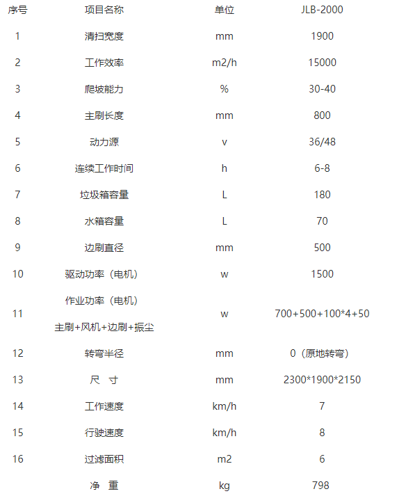 全封闭驾驶式城西扫地机-JLB-2000